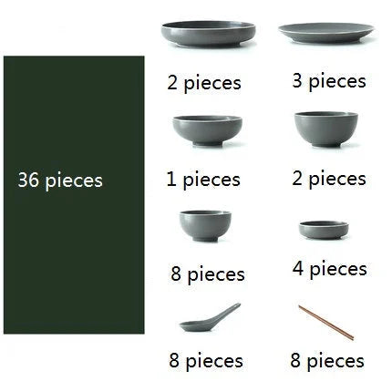 Fukutoshin Tableware, Set of 3 product image