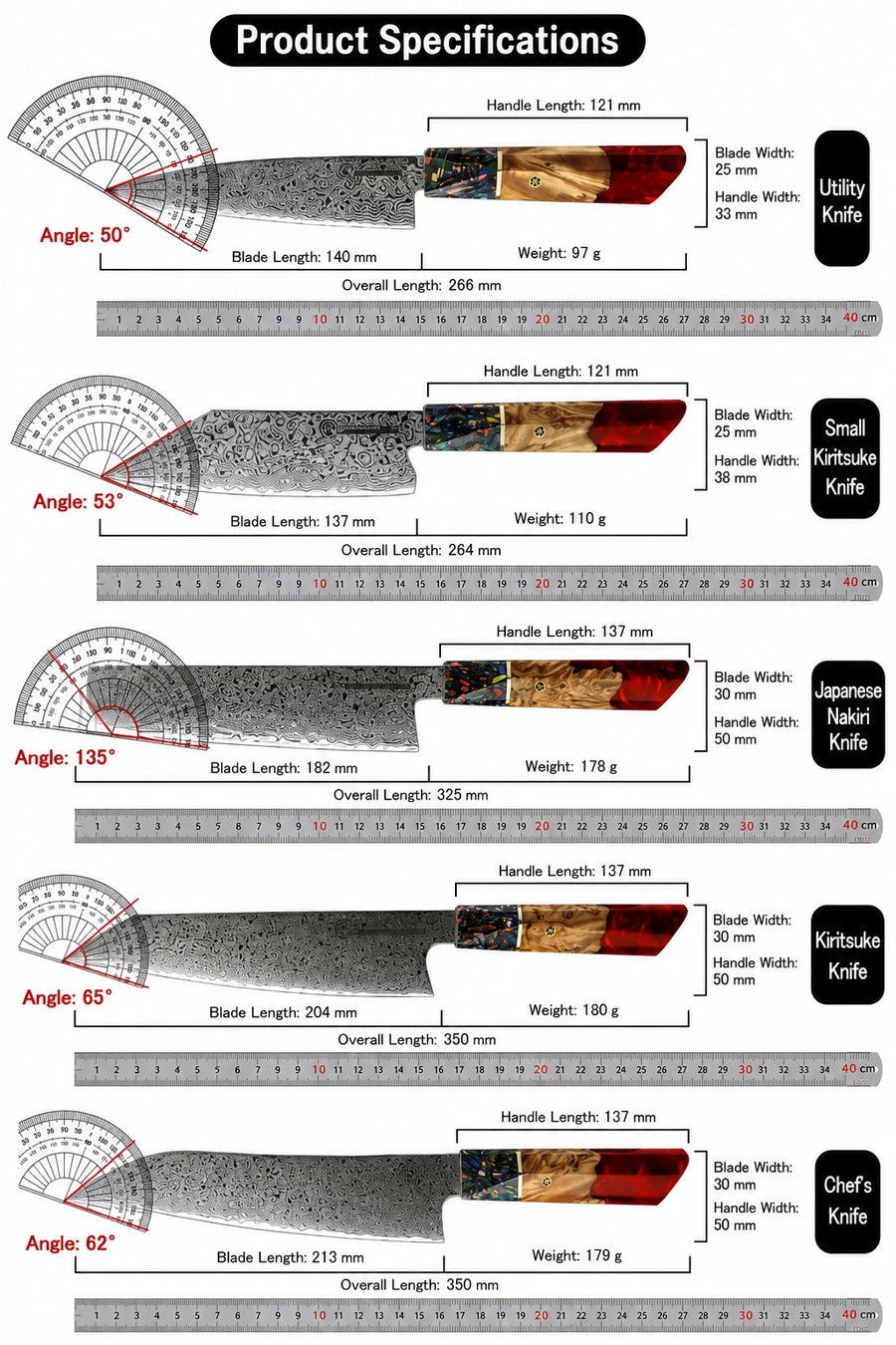 67-Layer Damascus Steel Knife Set - AUS-10 Japanese Kitchen Knives - set view from Japanese Kitchen Supply