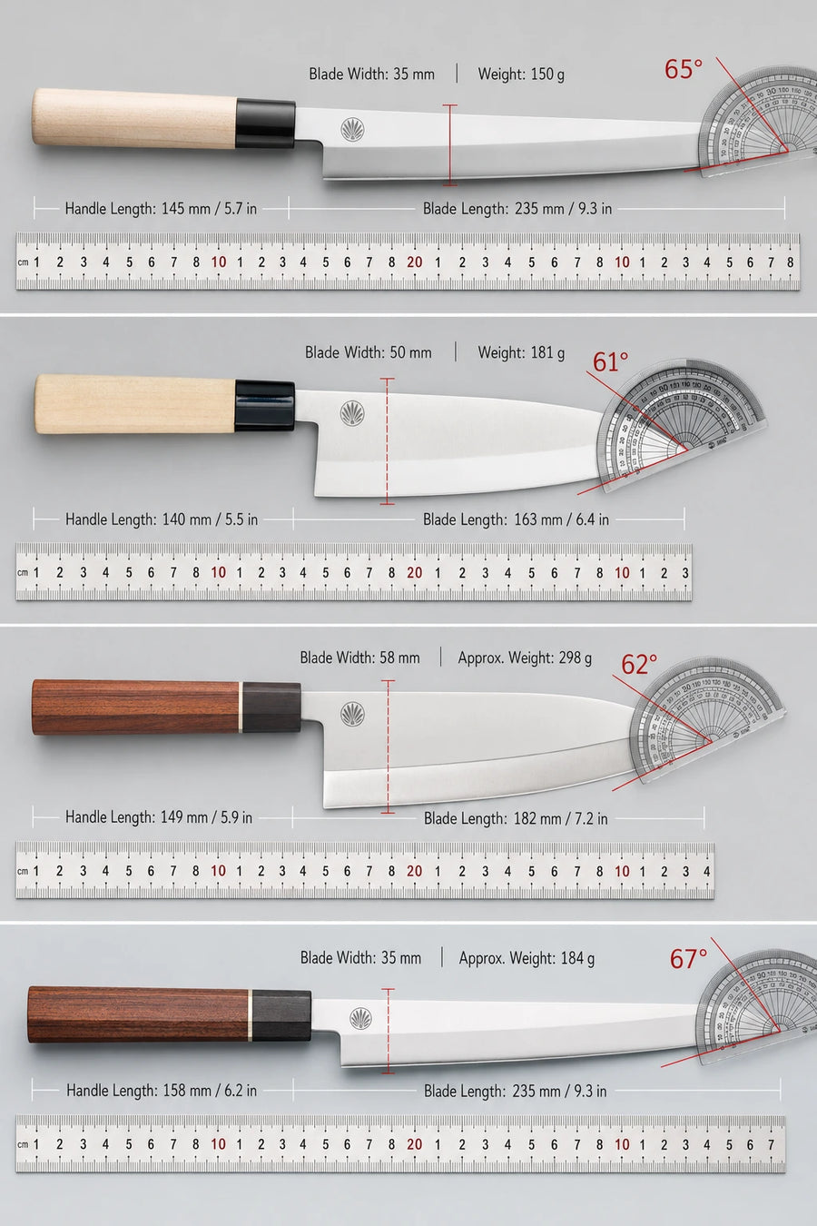 Yanagiba Sashimi Knife for Fish & Sushi – With Cover Options product photo 9